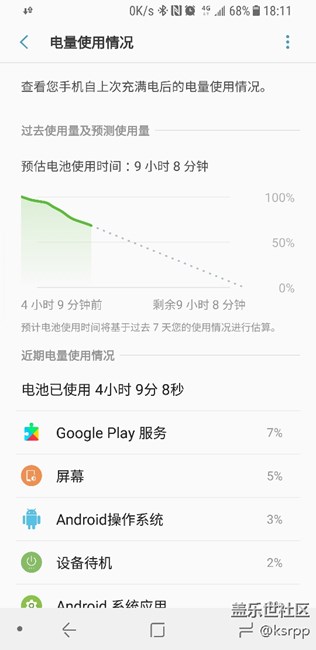 求助:如何关闭Google play?