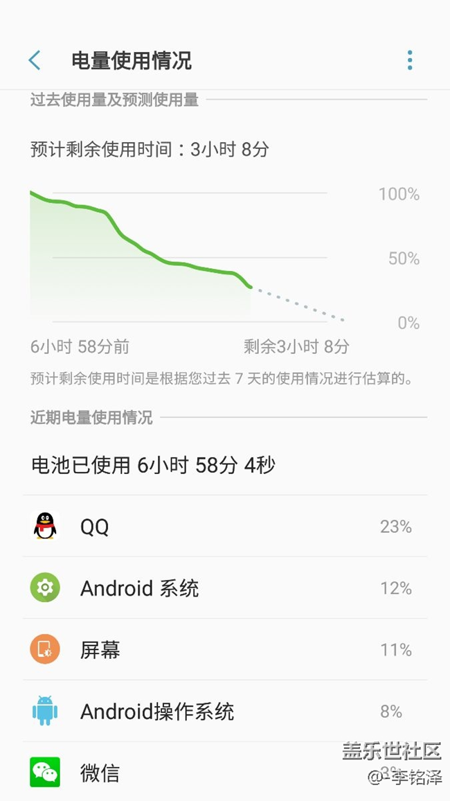 关于s7 耗电 问题