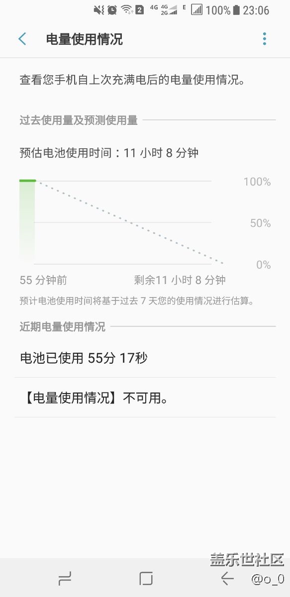 今天我的S8充满电不掉电什么情况？