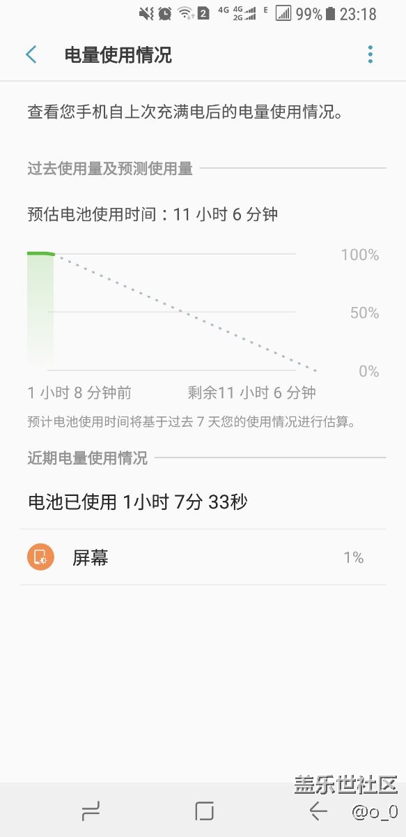 今天我的S8充满电不掉电什么情况？