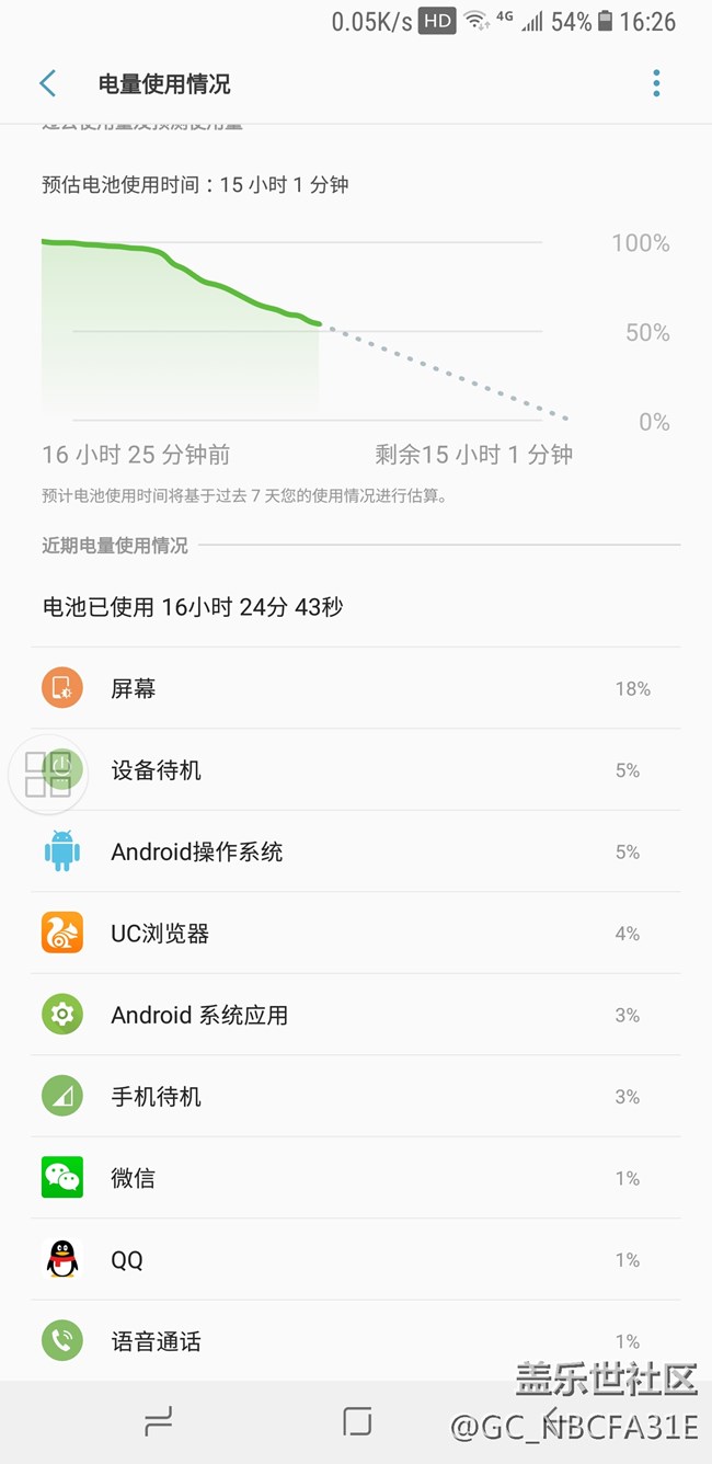 设备待机耗电大户，可以设置吗