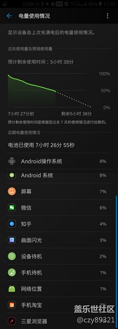 这系统耗电量真的是正常的吗