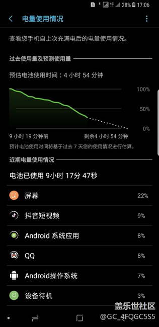 耗电有点快，什么原因，怎么解决