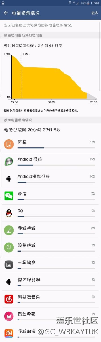 老哥们这个续航怎么样