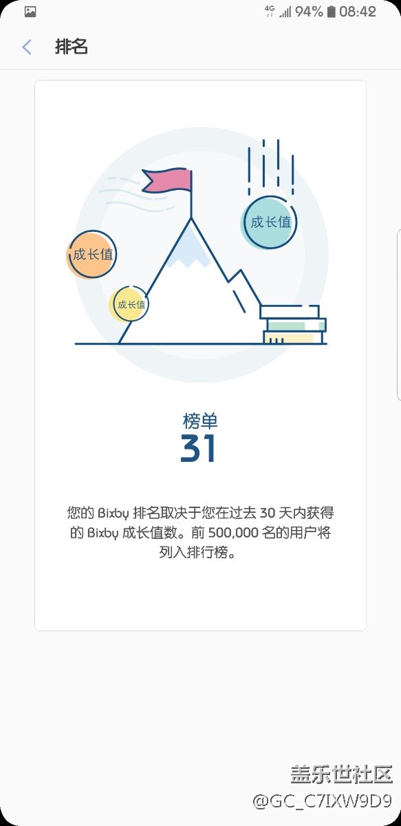 bixby排名有什么用。
