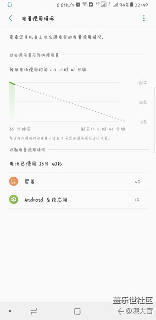 你们电池使用情况怎么样？刚买的手机我的正常吗？