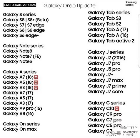 Note5即将升级到8.0 Note5即将升级到8.0