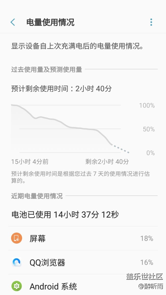 都在说耗电高，我这也不知道算不算高