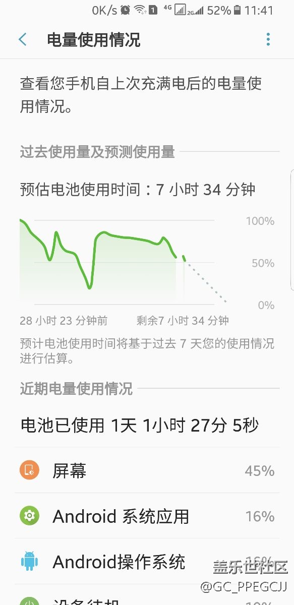 耗电严重！有没有相同问题的