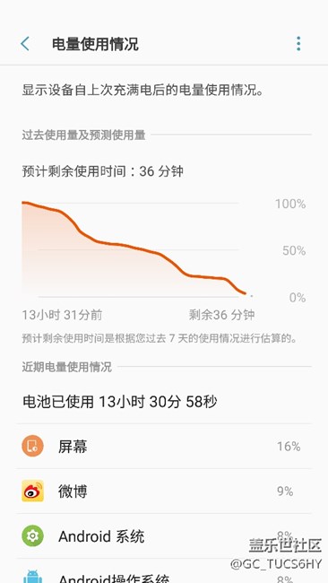 这样子的电池是不是废了