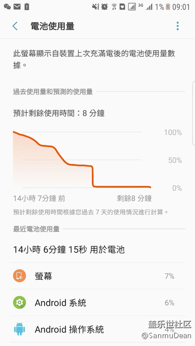 异常掉电
