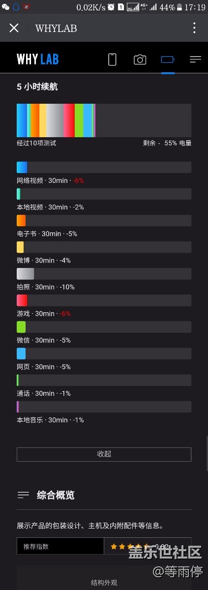 看到一加5t这个续航测试  我一阵心绞痛