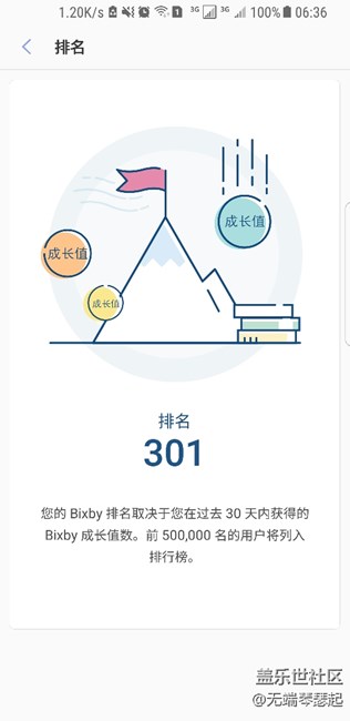 使用bixby,戏精模式已经开启,体验感受会陆续更新。 使用bixby,戏精模式已经开启,体验感受会陆续更新。