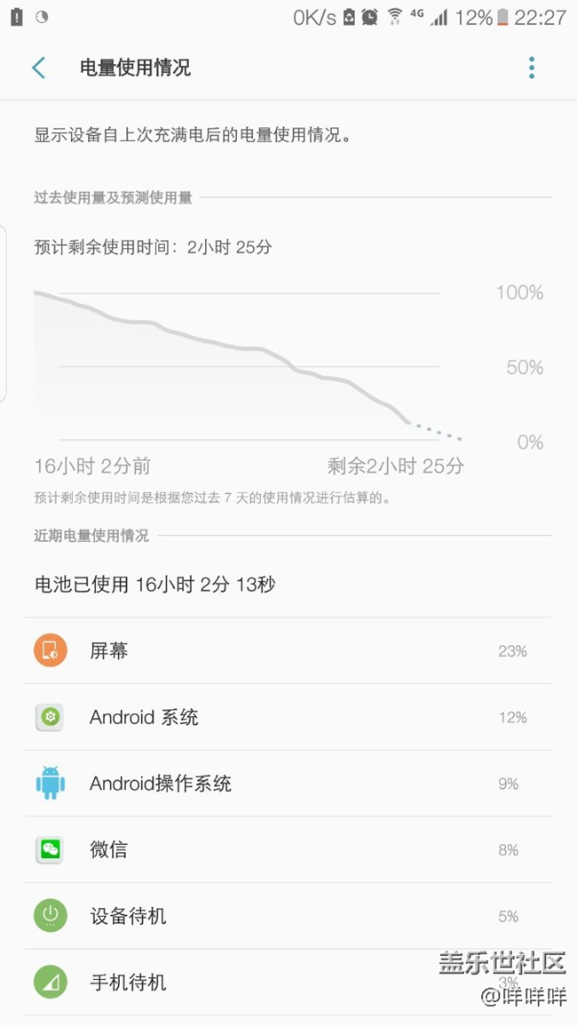亮屏竟然超过了6小时