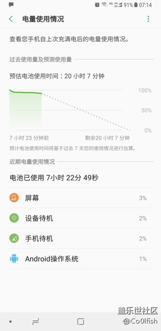 note8每天晚上待机掉电9%左右正常？