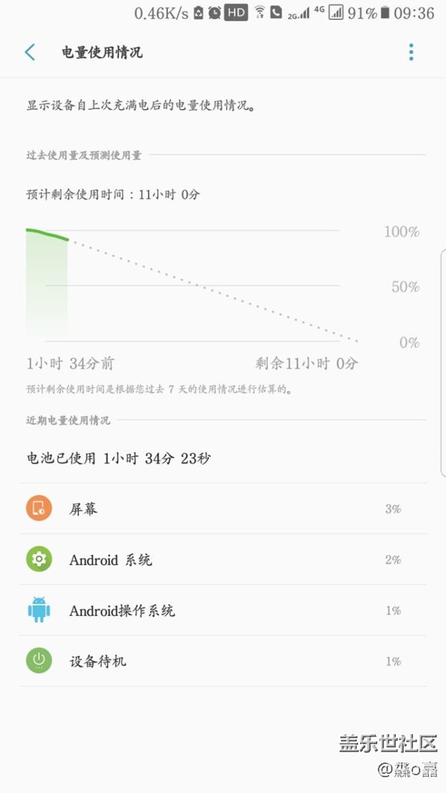 自己淘宝了个电池