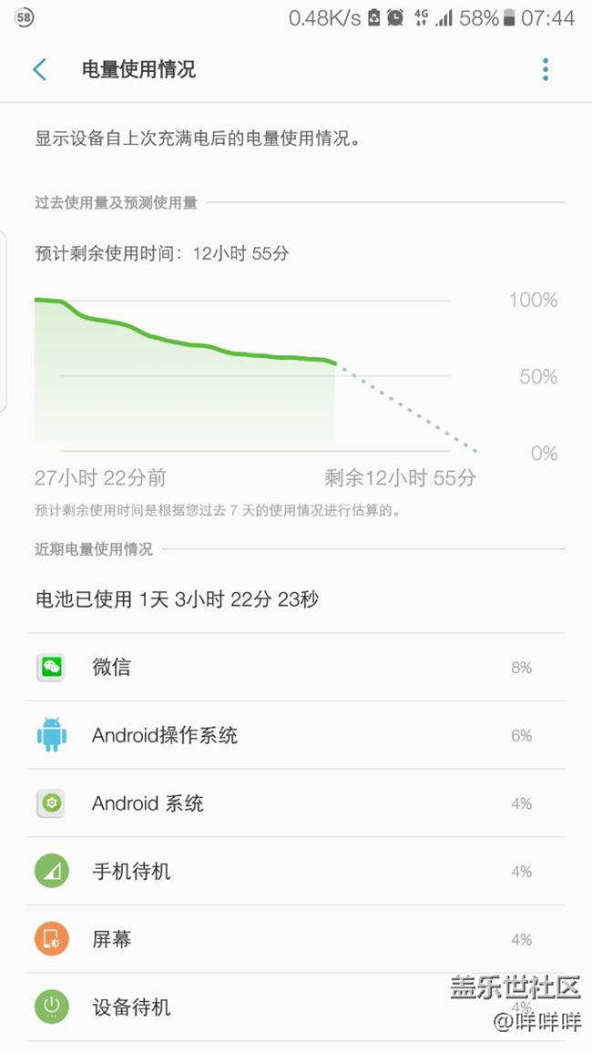 这手机待机真是一把好手