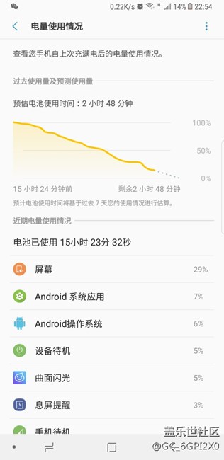 大家note8电量能用多长时间？晒一下我的