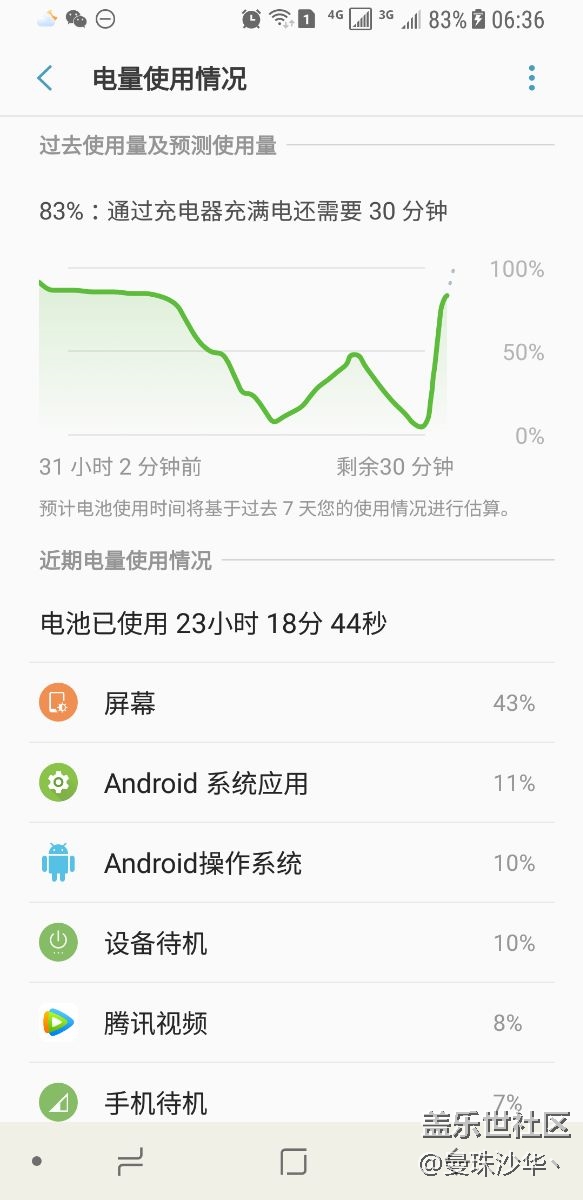 s8显示在快速充电,但是充电很慢,很慢,很慢! - 盖