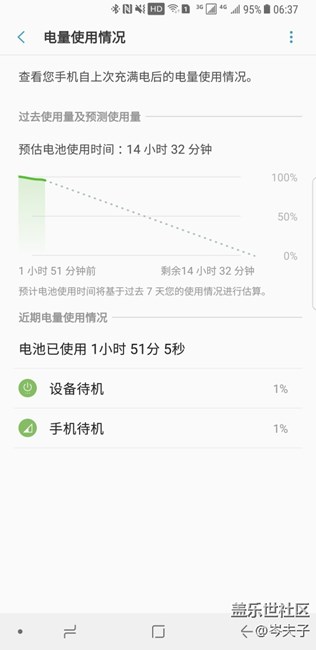 如此待机