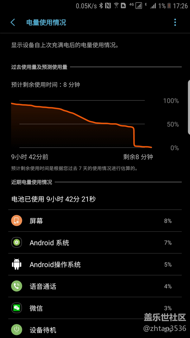 s7 edge 电池断崖式下降