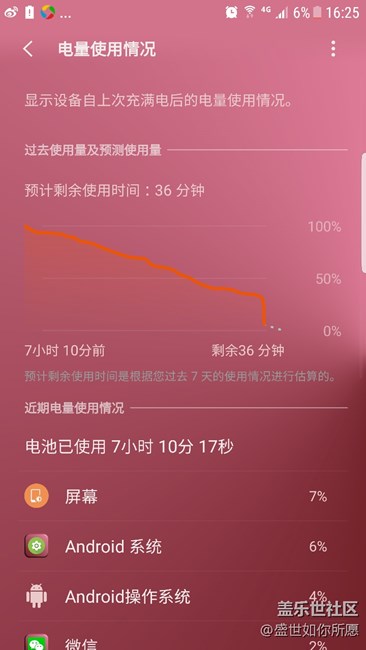 关于最近续航断崖式尿崩的问题