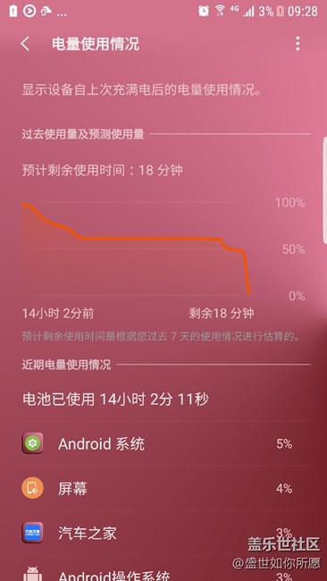 关于最近续航断崖式尿崩的问题