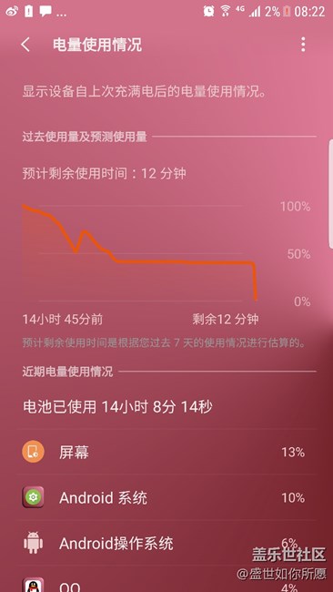 关于最近续航断崖式尿崩的问题