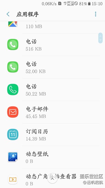 电话是什么