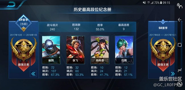 自从有了全视曲面屏，上王者更加容易啦！
