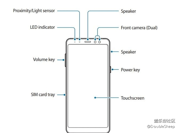 三星A8/A8+用户手册曝光：前置双摄、全面屏设计