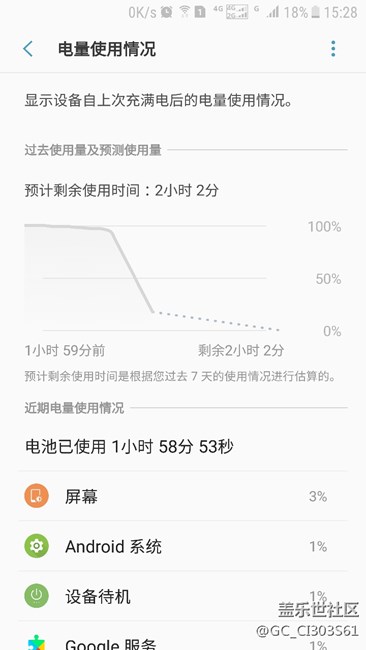 中午充满的电，这电量正常不