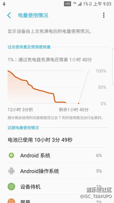 那什么拯救你，我的电池？!