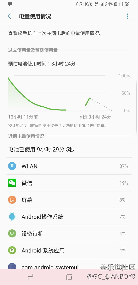 求大神告知一下原因！