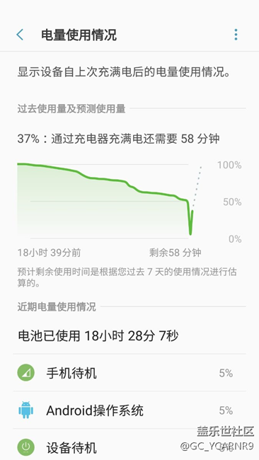 又是瞬间没电，求解