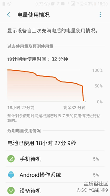 又是瞬间没电，求解
