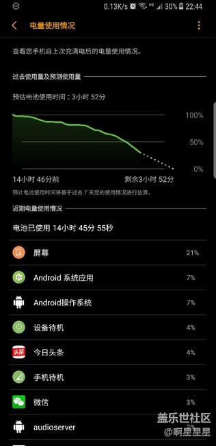 s8＋的续航其实很不错。中度一天无压力啊。