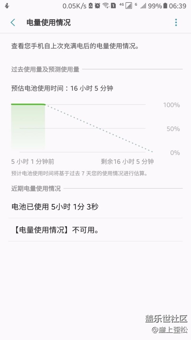 电量及续航