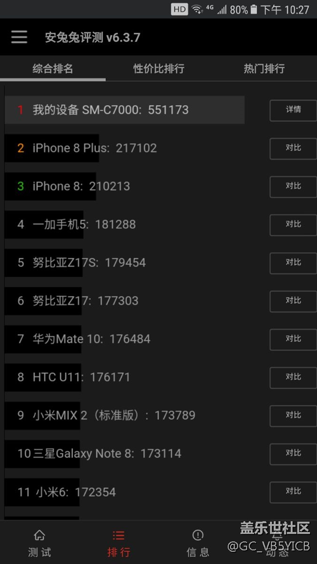 更新7.0后跑分这么猛  完全碾压苹果8