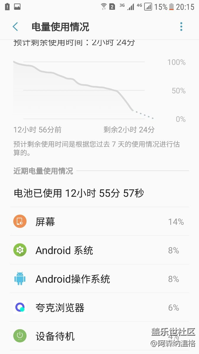 呵呵，售后说电池检测没问题。希望大家帮我出主意。