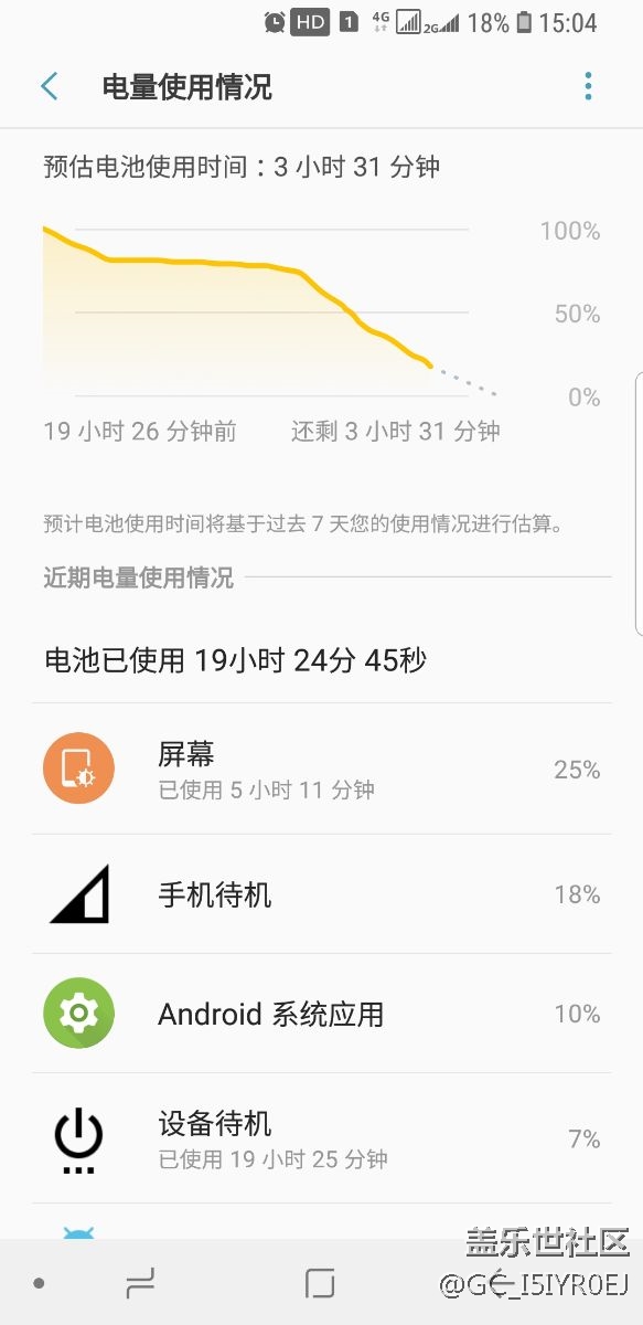 升级8.0后“手机待机”耗电异常