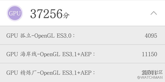 用安兔兔新版测试了一下，觉得note5还可以再战一年吧！