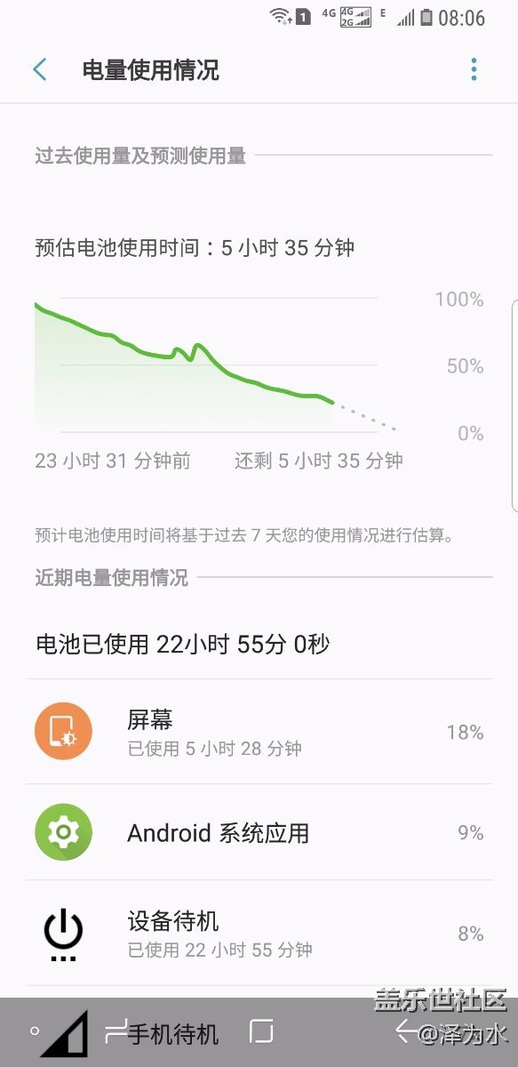8.0待机耗电大