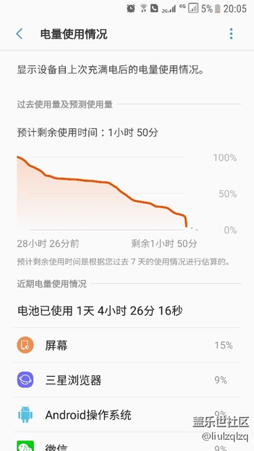 请问S7过保换电池多少钱？