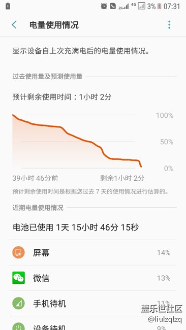 请问S7过保换电池多少钱？