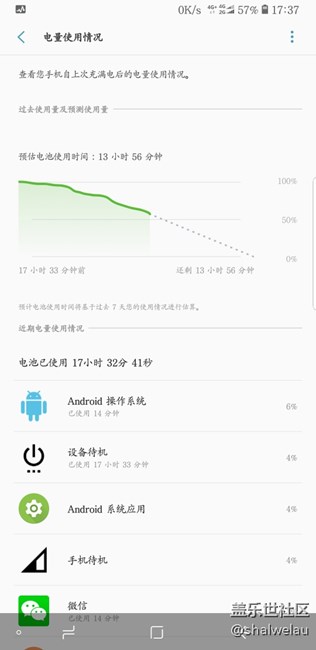 国行s8+ 升级奥利奥后耗电情况