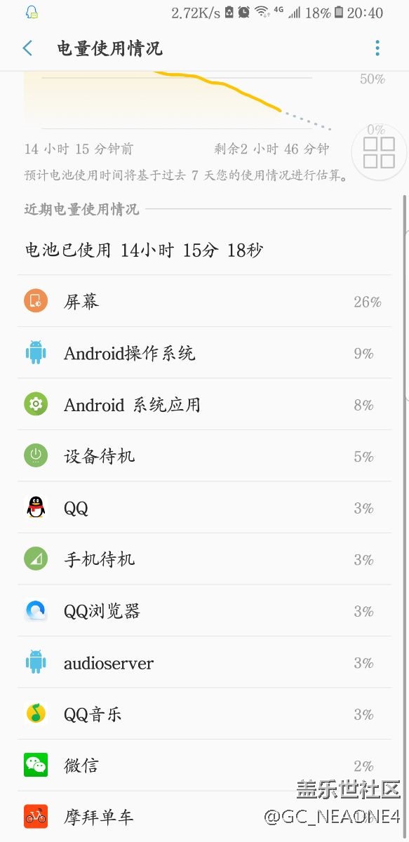 更新完bixby费电