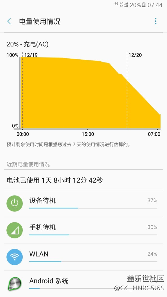 三星c7pro耗电异常！！