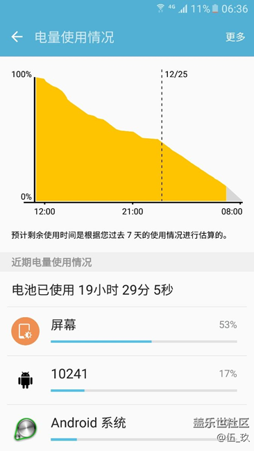 换电池后的6.0真不赖