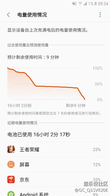 这电量，崩溃了